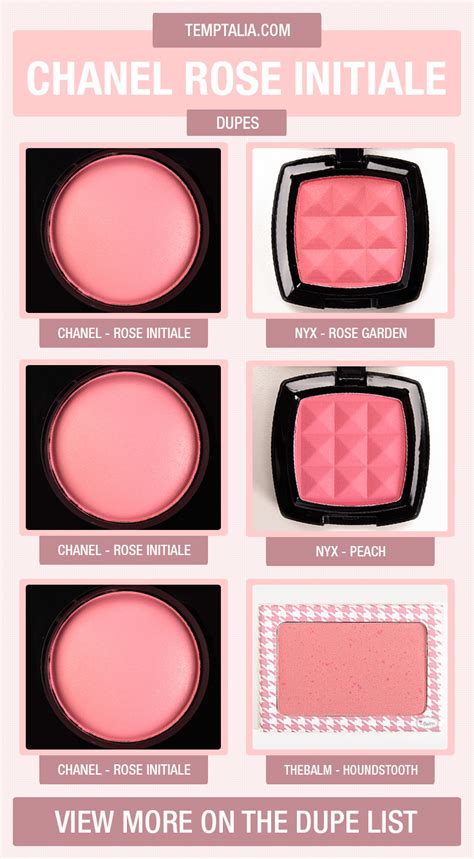 chanel rose petal blush dupe|chanel blush color descriptions.